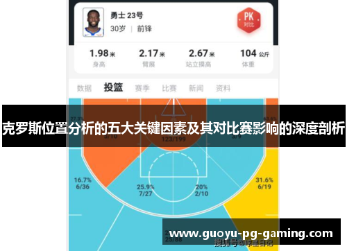 克罗斯位置分析的五大关键因素及其对比赛影响的深度剖析 克罗斯位置分析的五大关键因素及其对比赛影响的深度剖析