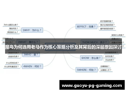 魔鸟为何选用老马作为核心策略分析及其背后的深层原因探讨 魔鸟为何选用老马作为核心策略分析及其背后的深层原因探讨