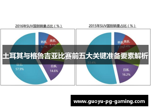 土耳其与格鲁吉亚比赛前五大关键准备要素解析