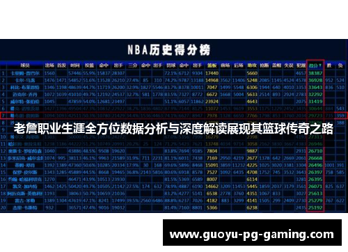 老詹职业生涯全方位数据分析与深度解读展现其篮球传奇之路 老詹职业生涯全方位数据分析与深度解读展现其篮球传奇之路