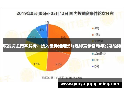 联赛资金博弈解析：投入差异如何影响足球竞争格局与发展趋势