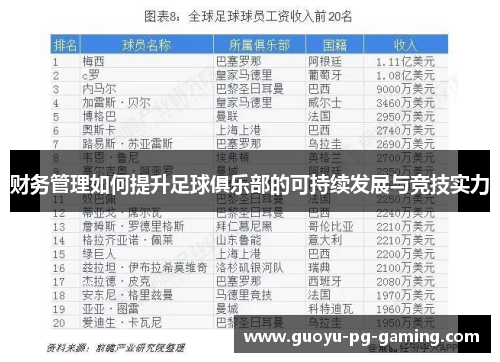 财务管理如何提升足球俱乐部的可持续发展与竞技实力 财务管理如何提升足球俱乐部的可持续发展与竞技实力