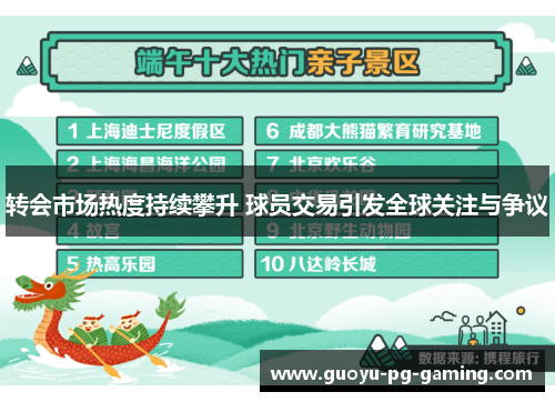 转会市场热度持续攀升 球员交易引发全球关注与争议
