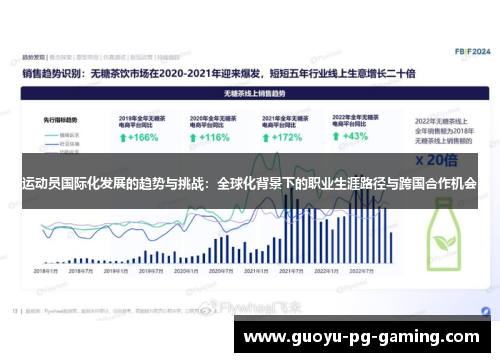 运动员国际化发展的趋势与挑战:全球化背景下的职业生涯路径与跨国合作机会 运动员国际化发展的趋势与挑战:全球化背景下的职业生涯路径与跨国合作机会