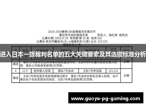 进入日本一级裁判名单的五大关键要素及其选拔标准分析