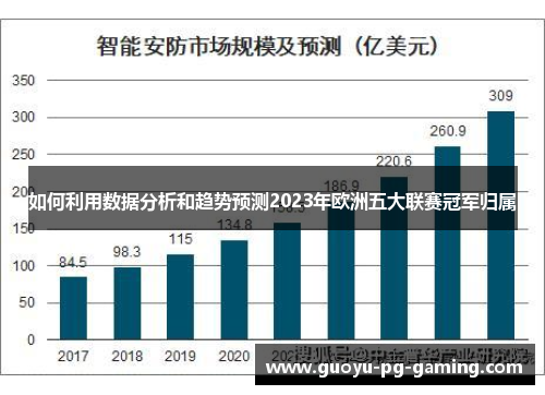如何利用数据分析和趋势预测2023年欧洲五大联赛冠军归属
