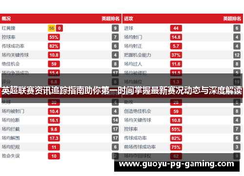英超联赛资讯追踪指南助你第一时间掌握最新赛况动态与深度解读