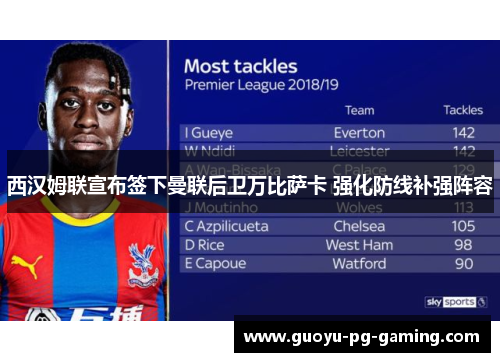 西汉姆联宣布签下曼联后卫万比萨卡 强化防线补强阵容