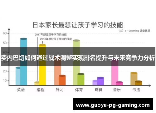 费内巴切如何通过战术调整实现排名提升与未来竞争力分析