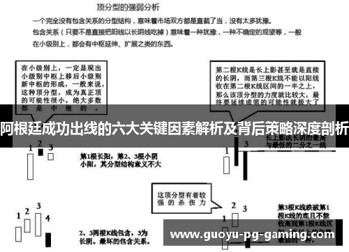阿根廷成功出线的六大关键因素解析及背后策略深度剖析